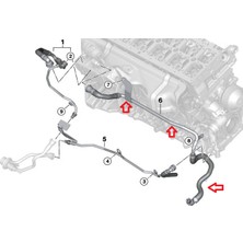 Gutsy Bmw F02N F10N F15 Suv Egr Sogutma Borusu Komple