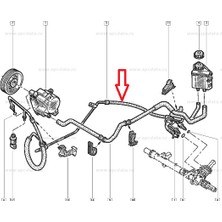 Gutsy Renault Hıd.dır.hortumu Clıo Iı Bbod