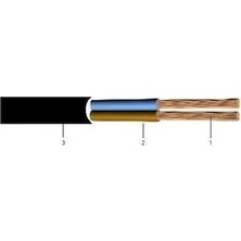 Kablo Ttr Öznur Siyah 3x2,5 mm 65 Metre Top