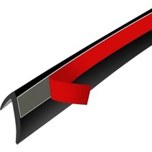 Esranın Dünyası 4m Uzunlu Kauçuk Cam Conta, Hava Akımı Koruyucu