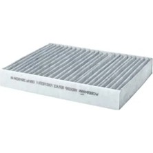 Esranın Dünyası Karbonlu Polen Filtresi, 2005-2008 Yılları Arasında Üretilen Araçlar Için Uygun