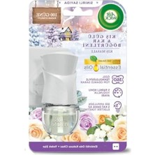 Esranın Dünyası Elektrikli Oda Kokusu Cihazı - Kış Masalı Koku Yedek Şişesi