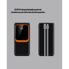 İlkyaz Fashion Powerbank 20000 Mah 22.5W Hızlı Şarjlı ve Kompakt Çoklu Kablo Çıkışlı