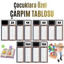 Emt Pazarlama Çocuklar Için Eğlenceli Çarpım Tablosu Afişi - X12'YE Kadar Renkli ve Öğretici Tasarım Siyah