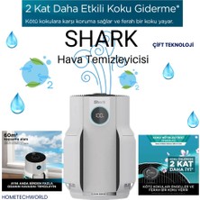 Shark Neverchange5 Clean Sense Iq Hava Temizleyicisi
