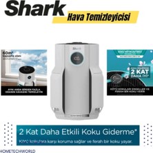 Shark Neverchange5 Clean Sense Iq Hava Temizleyicisi