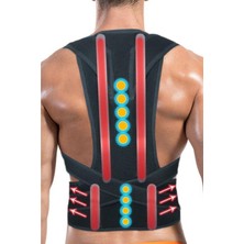 Dik Duruş Korsesi, Balenli ve Manyetik, Erkek ve Bayan Sırt Destek Korsesi