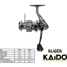 Kaido Ruger Series 5+1 Bb Olta Makinesi