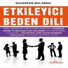 Elma Shop Etkileyici Beden Dili