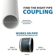 Adoz Shopping Fernco 1056-66 6 Inç Dökme Demir/plastik/çelik Tesisat Bağlantıları Için Esnek Pvc Boru Bağlantıları Siyah