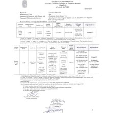 Adoz Shopping Balı Çiçek Balı 850 G Cam Kavanoz