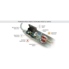 Adoz Shopping TSK5079 Akım Koruyucu Prizler, Siyah, 1'li 525 Joule