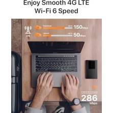 Adoz Shopping Mf3 Wifi Sabun, Sım 4g Lte Cat4, Kablosuz Wifi 6 AX300 Taşınabilir, Şarj Edilebilir Pil, Usb-C Bağlantı Noktası, Wpa3, Sım'li Wifi Hotspot, Yapılandırmasız, Tak ve Çalıştır