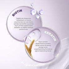 Adoz Shopping & Keratin Dökülme Karşıtı ve Sağlıklı Uzamaya Yardımcı Saç Bakım Şampuanı, 350 Mililitre, Vegan