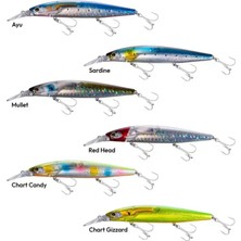 Shimano Exsence Dive Assassin 125S Fb 125MM 28G  001 Sardine