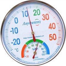 TeknoKapsül Anymetre Comfortable Meter Termometre Nem Ölçer