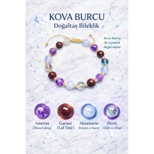 Home Kova Burcu Doğaltaş Bileklik