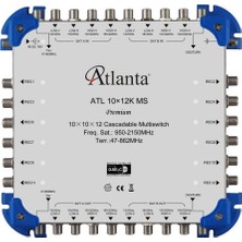 Atlanta 10/12 10x12 Santral Merkezi Sistem Multiswitch ( Geçişli Kaskatlı )