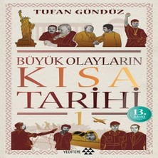 TeknoKapsül Büyük Olayların Kısa Tarihi