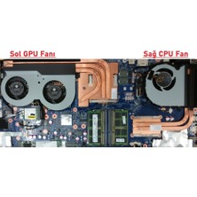 Afila Clevo P650 P650HS P650HS-G P650N Notebook Cpu, Işlemci Cooling Fanı, V1 - Sağ