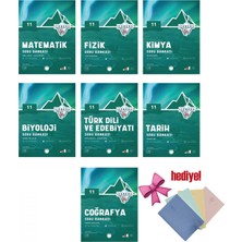 Okyanus Yayınları Okyanus 11. Sınıf Tüm Dersler Iceberg Soru Bankası Seti 7 Kitap O