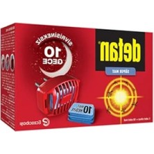 Esranın Dünyası Ultrasonik Sinek Kovucu Cihaz