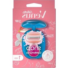 Esranın Dünyası Kadın Tıraş Makinesi Seyahat Boyu, Pratik Kullanım