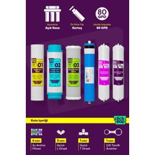 Click Flop 6'lı Su Arıtma Filtre Seti, Alkali Filtreli, Açık Kasa Cihazlar ile Uyumlu