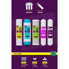 Click Flop 5'li Su Arıtma Filtre Seti, Membransız, Alkali Filtreli, Açık Kasa Cihazlar ile Uyumlu