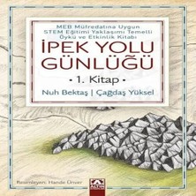 TeknoKapsül Ipek Yolu Günlüğü (1. )