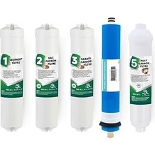 Pearl Shop Arıtma Cihazı 5'li Filtre Takımı Kapalı Kasa 5'li Filtre Seti -Tüm Kapalı Kasa Su Arıtma Cihazları Için Uygun