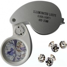 TeknoKapsül -Mini 40X25MM Takı Büyüteç, Cep Büyüteç, Teftiş, Elmas Pullar, Lup MG21011