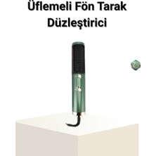TeknoKapsül Seramik Plakalı Saç Düzleştirici – 200°C Ayarlanabilir Isı, Iyon Teknolojisi
