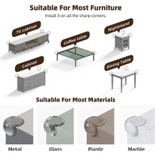 Die Grup  Silikon Şeffaf Masa Kenarı Köşe Koruması