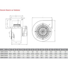 Bvn Bahçıvan Bdrs 125-50 Sac Gövdeli Salyangoz Fanlar Öne Eğimli (250M³/H)