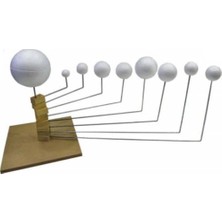  mileo strafor köpük  güneş sistemi gezegenler