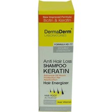 TeknoKapsül Dökülmesine Karşı Keratin Biotin Vitaminli Şampuan 250 ml
