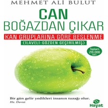 TeknoKapsül Can Boğazdan Çıkar