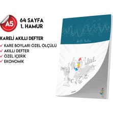 İnformal Yayınları Kareli Not defteri 64 Sayfa Akıllı Defter Tekli A5 Tam Beyaz Tekli