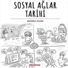 Brc Design Sosyal Ağlar Tarihi