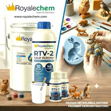 ROYSIL® MS 100 RTV-2 Kalıp Silikonu 10 Shore – Yarı Şeffaf %2 Katalizörlü 25 KG