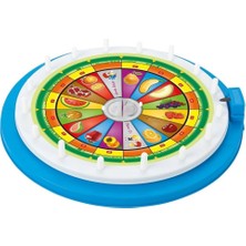 Freedom Storee 03 209 Bilgi Çarkı Bilgi Seti