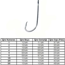 Lemigo Marlin 92647 BN No: 2 İğne (100'lü)