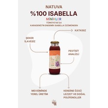 Natuva %100 Kokulu Üzüm Suyu Minikler 250 ml Şekersiz ve Doğal Aroma ile El Yapımı Meyve Suyu