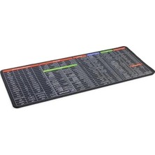 Ulu Pazarlama Xl Mousepad 70X30 cm Ofis Için Kaymaz Tabanlı