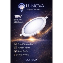 18W Sıva Altı LED Panel 2li Paket