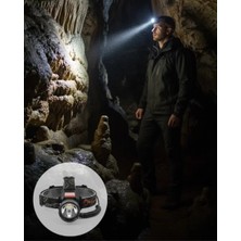 Toyigoo Hareket Sensörlü Şarj Edilebilir Kafa Lambası LCD Göstergeli