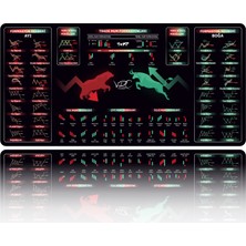 VRC Ticaret Borsa Mousepad Teknik Analiz Mum Formasyonları - 80X40 cm