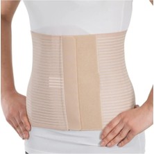 Abdominal Korse 1.cerrahi Ameliyat ve Doğum Sonrası 2.periton Yaralanmaları