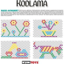 Kodlama Algoritma ve Dikkat Geliştirme Aktiviteleri (Kapak Değişebilir)